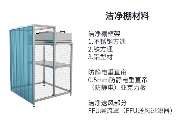 大型潔凈棚施工